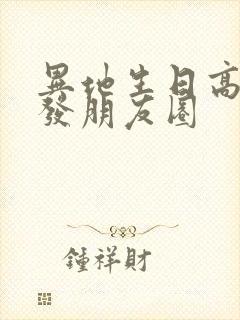 异地生日高情商发朋友圈