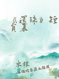 《还珠》短剧演员表