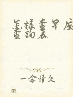 怎样查星座星盘查询表