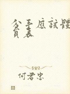 分手应该体面演员表