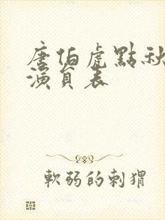 唐伯虎点秋香2演员表