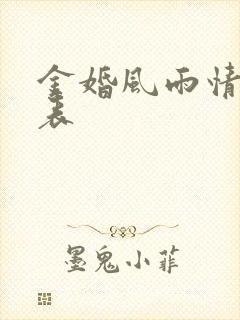 金婚风雨情演员表