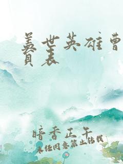 盖世英雄曹操演员表