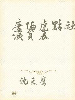 唐伯虎点秋香2演员表