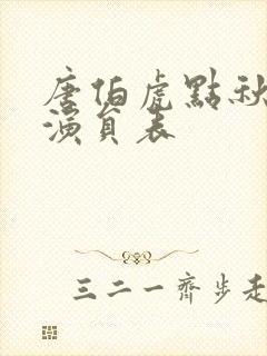 唐伯虎点秋香2演员表