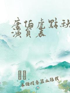 唐伯虎点秋香2演员表