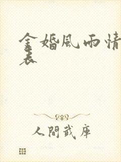 金婚风雨情演员表