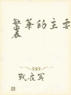 繁华的主要演员表