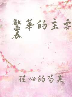 繁华的主要演员表