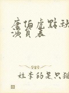 唐伯虎点秋香2演员表