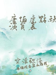 唐伯虎点秋香2演员表