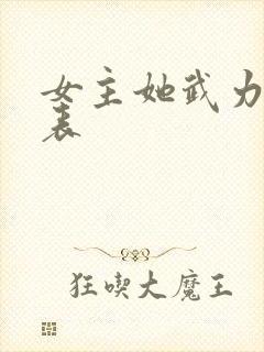 女主她武力值爆表