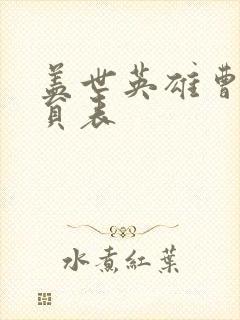 盖世英雄曹操演员表