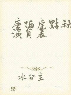 唐伯虎点秋香2演员表