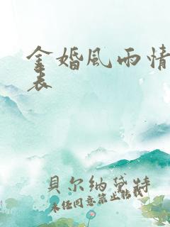 金婚风雨情演员表