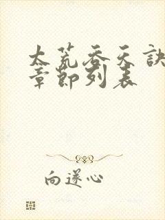 太荒吞天诀最新章节列表