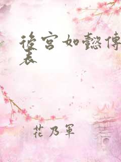 后宫如懿传演员表