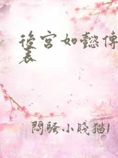 后宫如懿传演员表