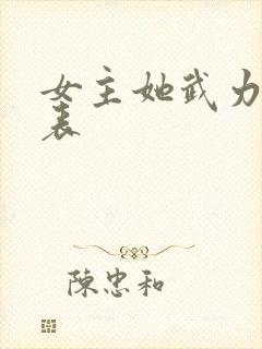 女主她武力值爆表