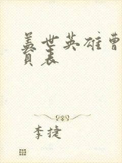 盖世英雄曹操演员表