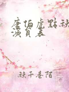 唐伯虎点秋香2演员表