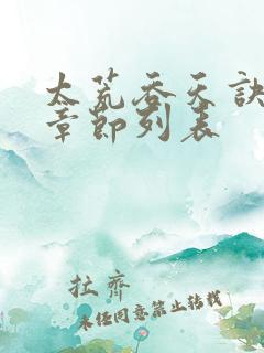 太荒吞天诀最新章节列表