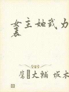 女主她武力值爆表