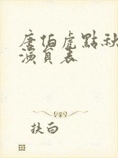 唐伯虎点秋香2演员表