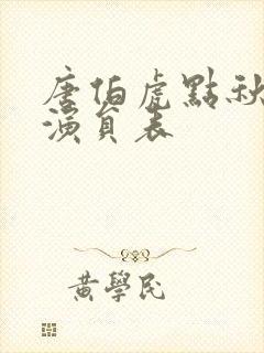 唐伯虎点秋香2演员表