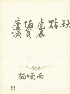 唐伯虎点秋香2演员表