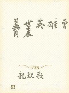 盖世英雄曹操演员表