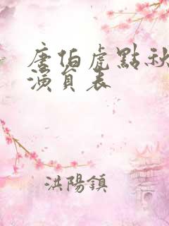 唐伯虎点秋香2演员表