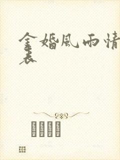 金婚风雨情演员表