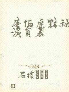 唐伯虎点秋香2演员表