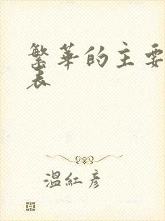 繁华的主要演员表