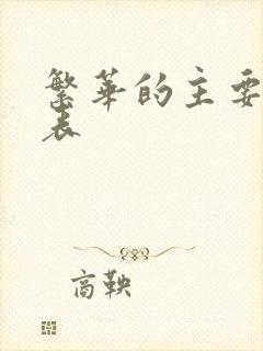 繁华的主要演员表