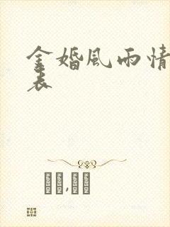 金婚风雨情演员表