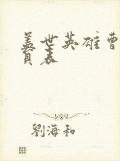 盖世英雄曹操演员表