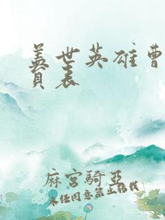 盖世英雄曹操演员表