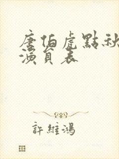 唐伯虎点秋香2演员表