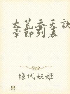 太荒吞天诀最新章节列表