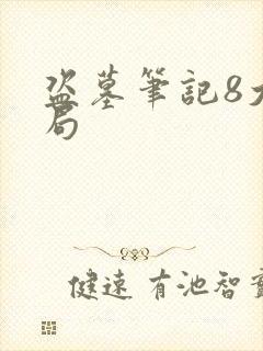 盗墓笔记8大结局