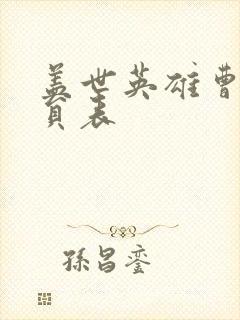 盖世英雄曹操演员表