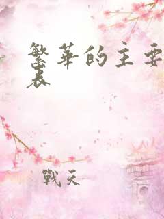 繁华的主要演员表