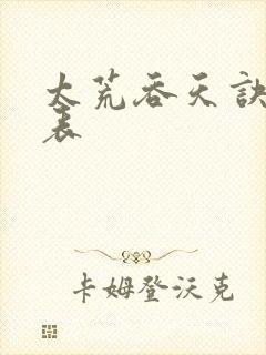 太荒吞天诀境界表