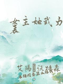 女主她武力值爆表
