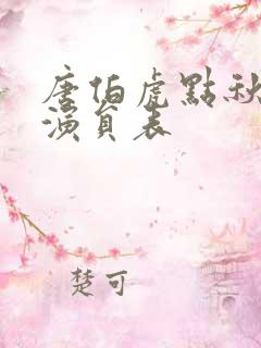 唐伯虎点秋香2演员表