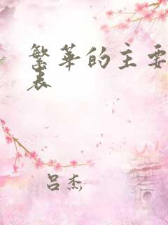 繁华的主要演员表