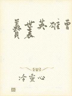 盖世英雄曹操演员表