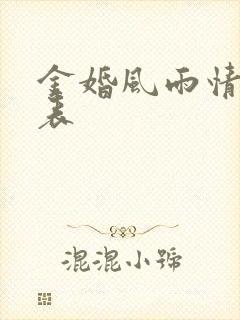 金婚风雨情演员表